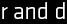 r_and_d